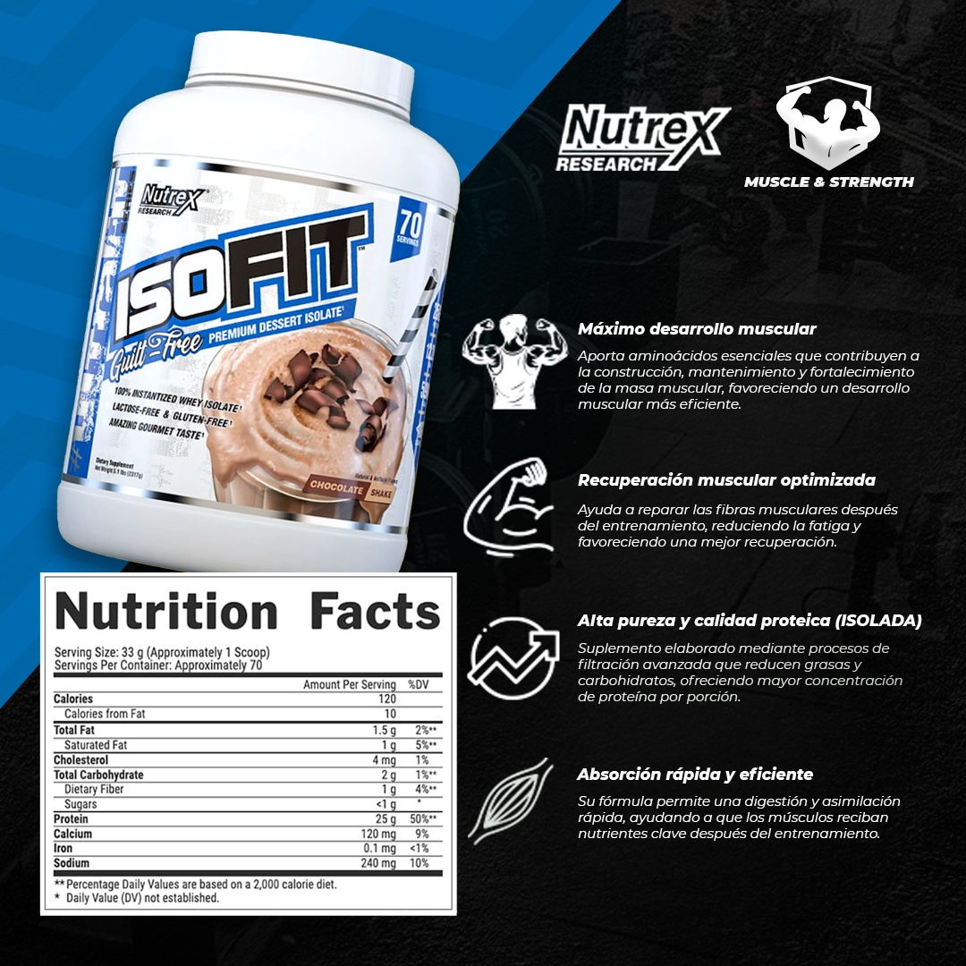 IsoFit 5lb Isolate Protein - Chocolate Shake - Nutrex Research