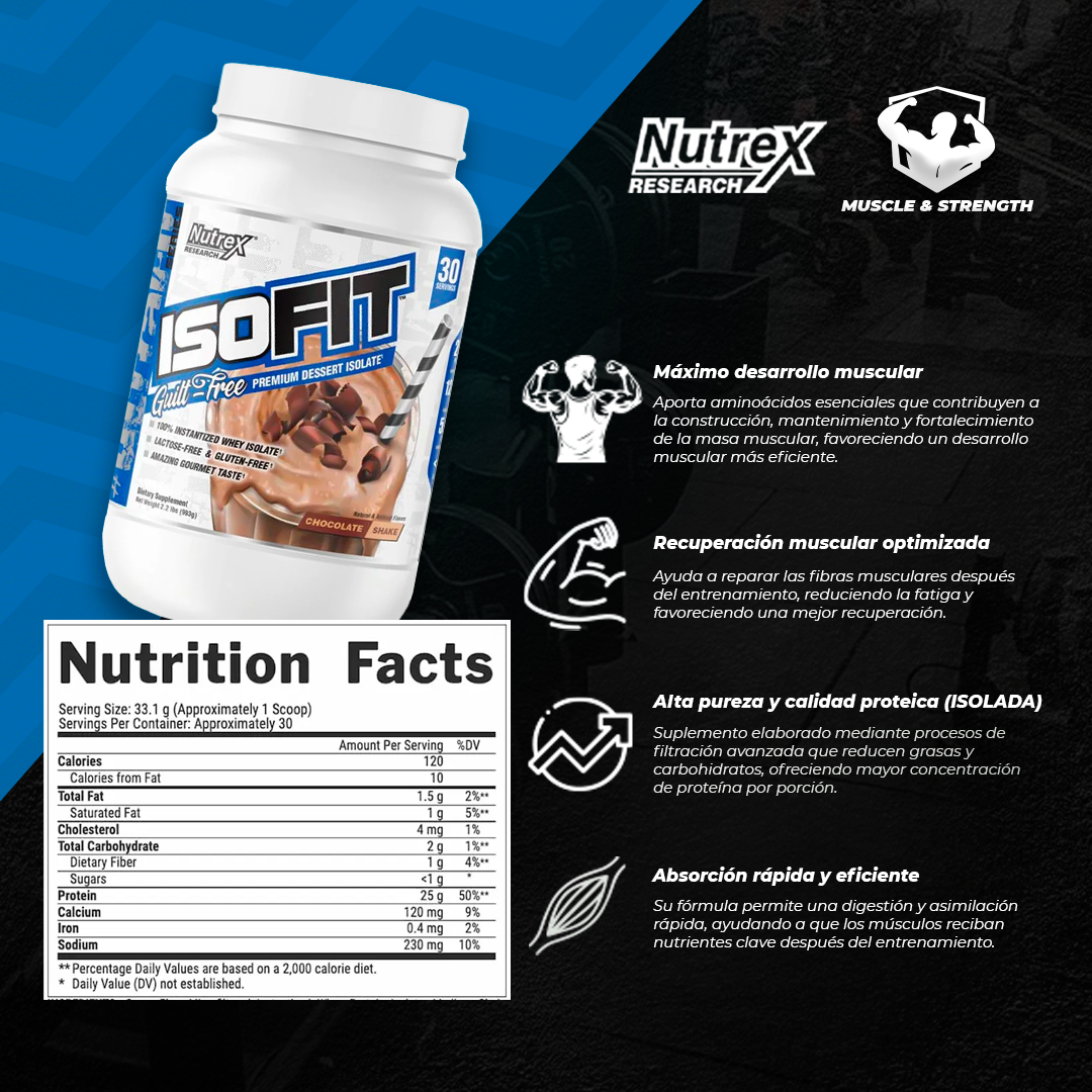 IsoFit 2lb Isolate Protein - Chocolate Shake - Nutrex Research