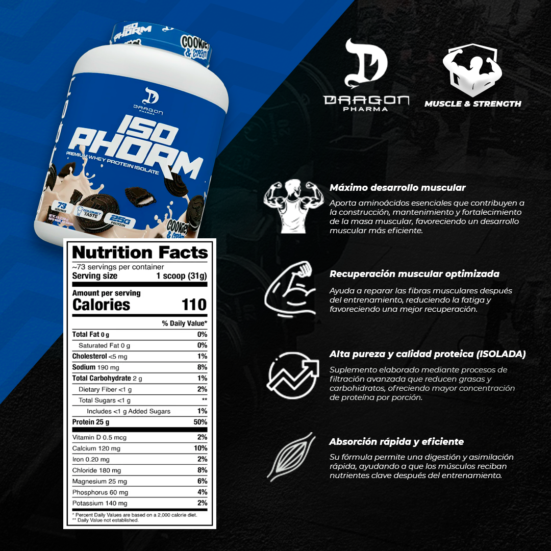 IsoPhorm Isolate Protein - 5lb - Dragon Pharma