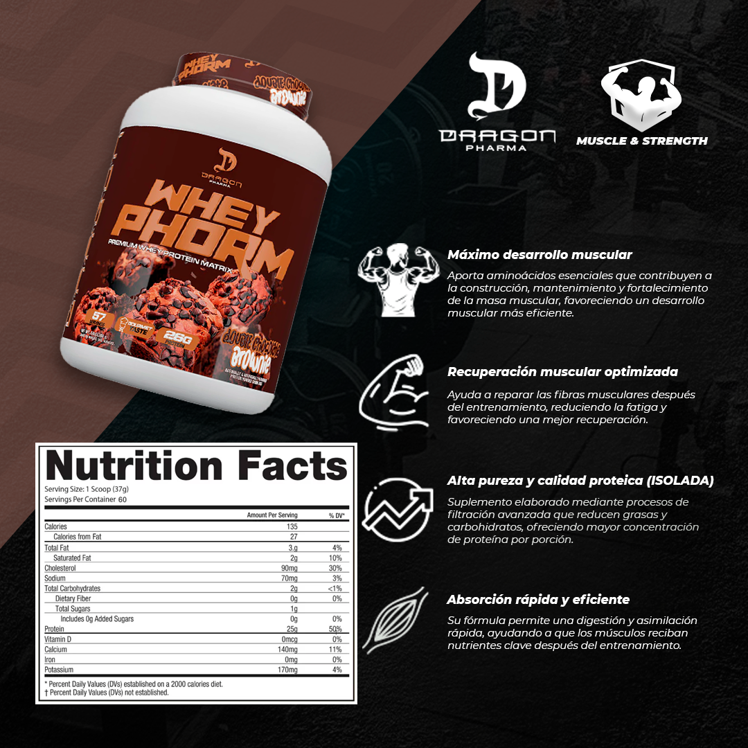 WheyPhorm Whey Protein - 5lb - Dragon Pharma